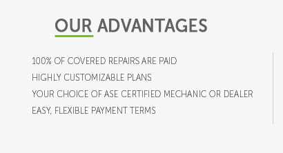 maxcare car warranty